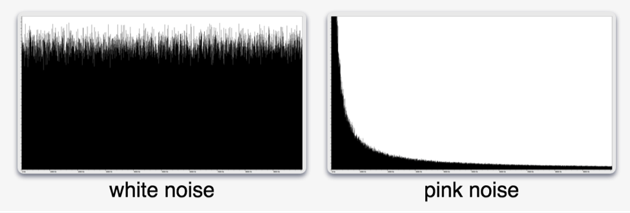 white-noise-vs-pink-noise-vs-brown-noise-noise-colors-explained